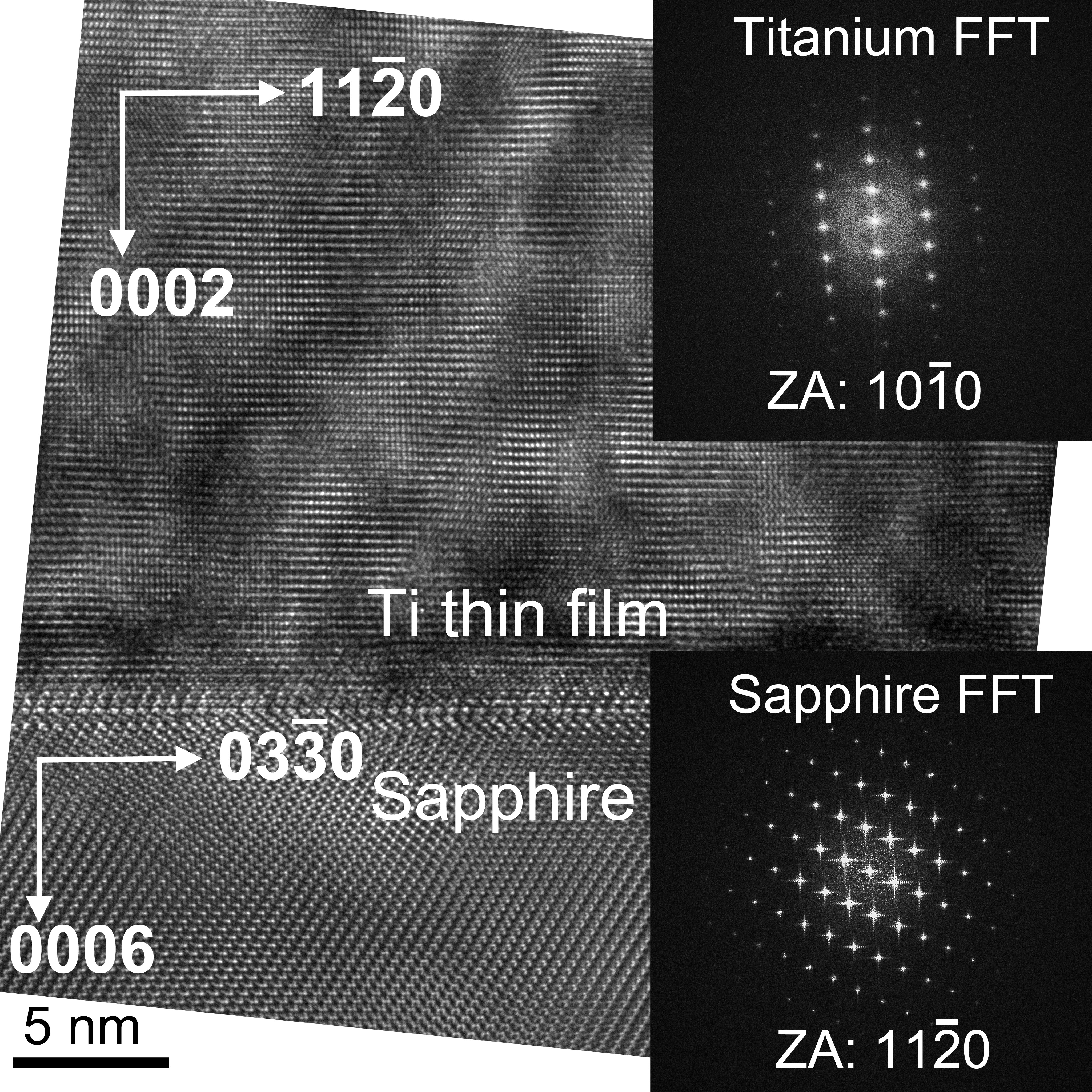 HRTEM image of the Ti thin film /sapphire substrate interface used to find out the orientation relationship between them.